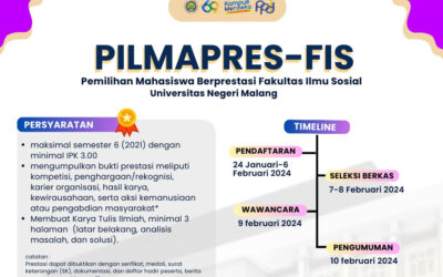 Pendaftaran Pemilihan Mahasiswa Berprestasi (PILMAPRES) FIS UM 2024