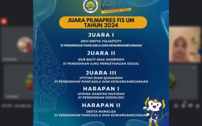 Pemilihan Mahasiswa Berprestasi FIS 2024