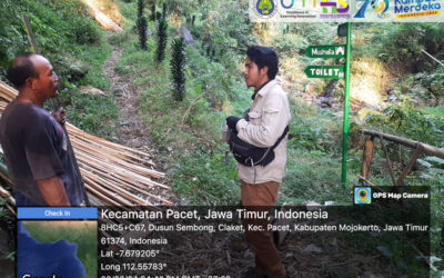 Model Socio-Landscape Ecological Risk (S-LER) Multi Scenario